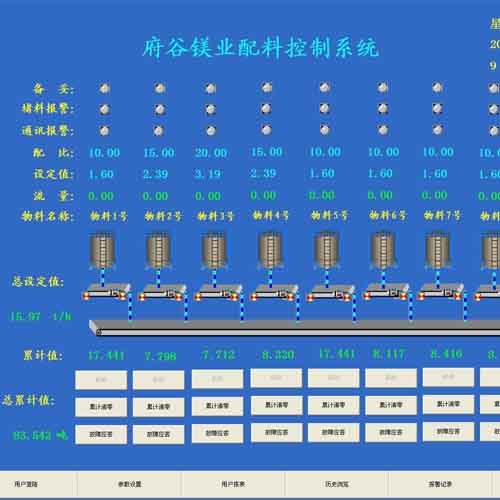 牡丹江稱重配料系統(tǒng)